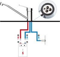 Ibergrif Niederdruck Armatur, Anschluß an Boiler, Chrome